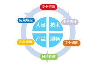 筑牢安全防線，共享數字未來——2020年江蘇省網絡安全宣傳周安全咨詢服務側記